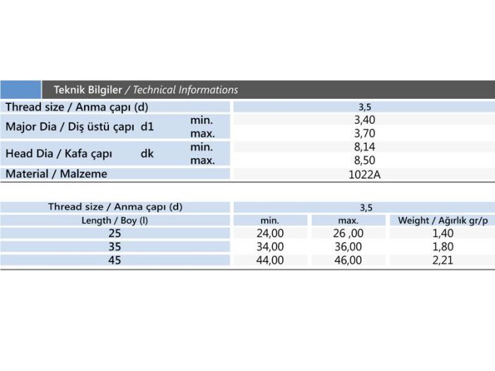 3.5x25 mm Sivri Uçlu Alçıpan Vidası - Görsel 3
