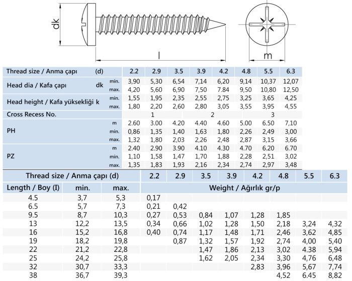 3.5x9.5 mm YSB Saç Vidası DIN 7981 - Görsel 2