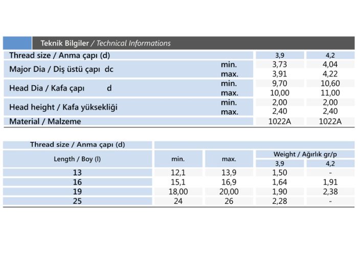 3.9x19 RYSB Matkap Uçlu Saç Vidası - Görsel 3